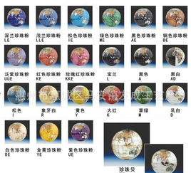 厂家直销地球仪 可转动地球仪 家居创意摆件 床头灯 酒店床头灯价格 厂家 图片